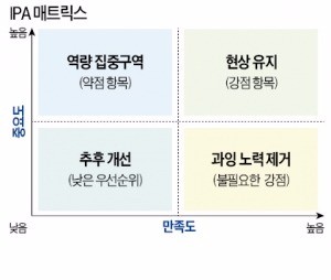 한국에 '두 번'은 안오는 유커, 이게 다 사드 때문이라고?