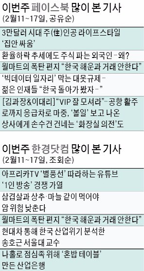 [클릭! 한경] "한국 해운이 국제적 신용 잃었다"…월마트 '거래 단절'에 네티즌 분노