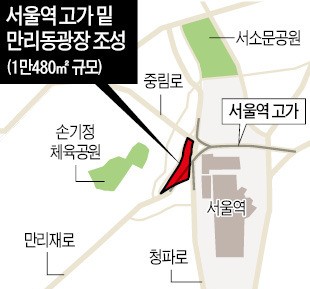 서울역 뒤편 만리동에 '또 하나의 광장' 생긴다