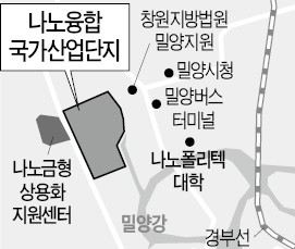 경남도 '매출 100억대 나노중소기업' 20곳 키운다