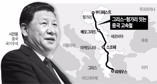 EU에 막힌 '시진핑 신실크로드'…고속철 건설 위법성 조사 받아