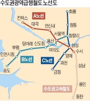 [살맛나는 수도권] KTX…GTX…트램…최고의 철도도시 꿈꾼다
