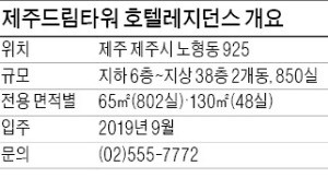 [분양 현장 포커스] 카지노 입주 제주 38층 특급리조트