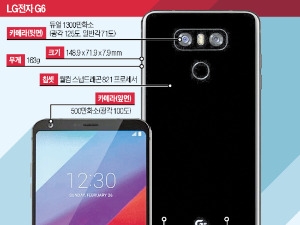  화면비 18 대 9 '풀비전 디스플레이'…"LG G6는 멀티태스킹 종결자"