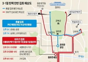 태극기 든 촛불 vs 태극기…'조마조마' 3·1절