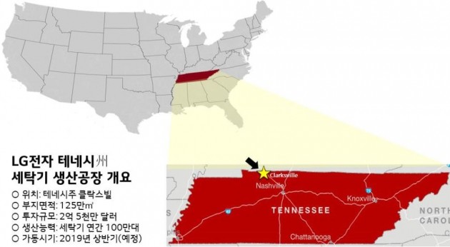LG전자, 미국 테네시에 세탁기 공장 짓는다