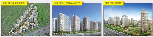 3월 봄 분양 뜨겁네…전국서 4만 가구 쏟아져