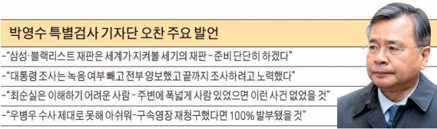 "최순실 사죄 없어 안타까워…거친 수사 혹평은 억울"