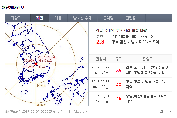 사진=기상청