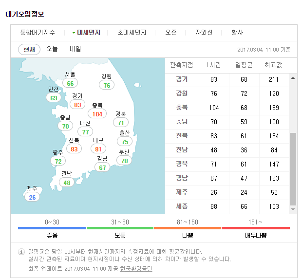 사진=한국환경공단