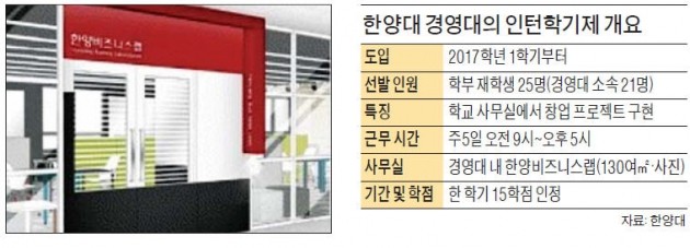 [단독] "수업 받으러 학교 가니? 난 창업하러 간다"