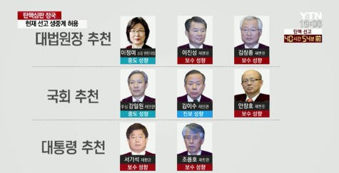 헌재 "10일 오전 11시 대통령 탄핵심판 선고" …인용·기각·각하란?