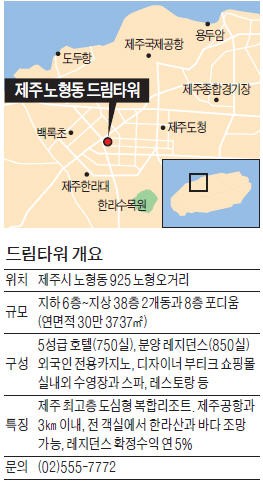 제주 드림타워 호텔레지던스, 20년간 연5% 확정수익 내건 '제주 38층' 명물