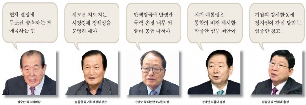 [헌정 사상 첫 대통령 파면] "정치권이 먼저 나서 경제 선순환 생태계 조성해야"