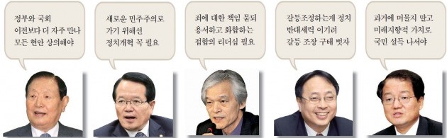 왼쪽부터 김원기 前 국회의장, 정의화 前 국회의장, 송호근 서울대 사회학과 교수, 김형준 명지대 인문교양학부 교수, 남성욱 고려대 통일외교학부 교수.