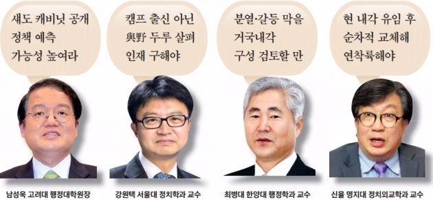 [새로운 대한민국 한경의 제언] 정치학자 4인'인사(人事)가 망사(亡事) 안되려면…'