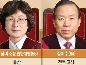  모두가 숨죽인 시간…10일 아침에야 최종결정문 완성