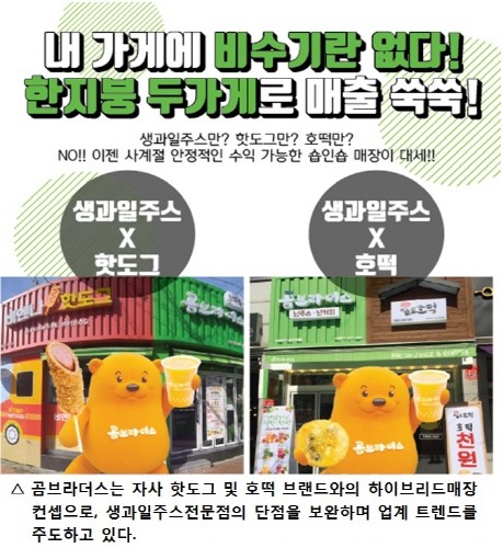 곰브라더스, 건강주스전문점 트렌드 변화 주도