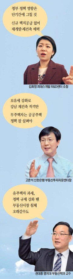 "규제 강화 땐 투자심리 위축…청약 줄면 무주택자에겐 기회"