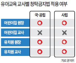 학부모 카톡창의 '은밀한 조언'