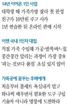 [人사이드 人터뷰] '가죽줄 장인' 오중하 "15만~35만원대 가죽 시곗줄 제작…예술품 같은 '한정판' 만드는 게 꿈"