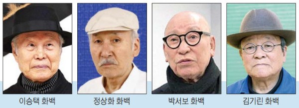 80대 노화가들의 뚝심…뉴욕·런던을 홀리다