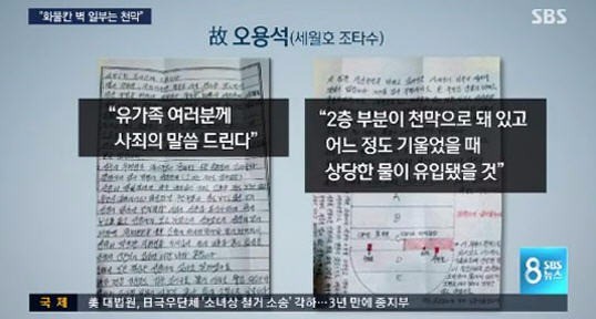 뒤늦게 알려진 세월호 조타수 양심고백