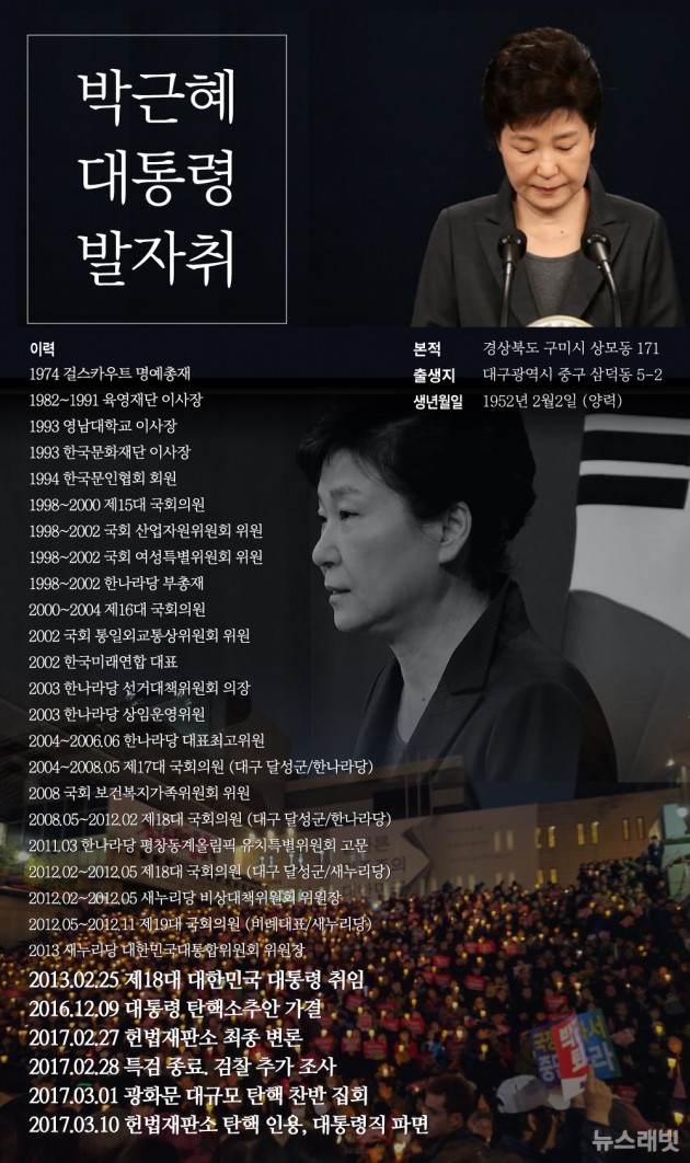 [뉴스래빗] '헌정 사상 첫 파면' 박근혜 전 대통령 발자취