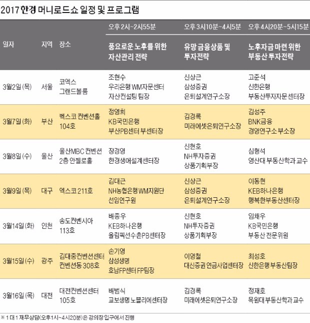 [한경 머니로드쇼-노후자산관리 전략] 노후자산 알차게 불리는 법 '명품 재테크 박람회'서 찾자