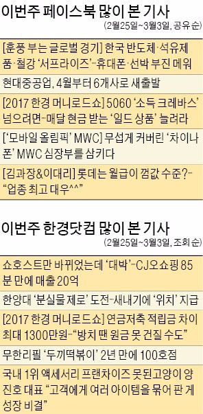 [클릭! 한경] 반도체·철강 수출 희소식에 네티즌 "경기회복 한숨 돌려"