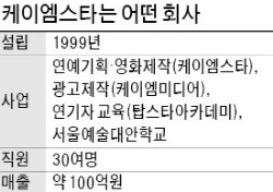 전금주 케이엠스타 대표 "손주 볼 나이에…450명 예비스타 키워요"