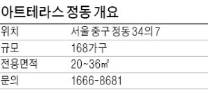 [유망 분양현장] 유동인구 1100만명…'트리플 역세권'