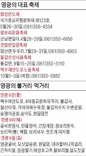 [여행의 향기] 칠산바다 황홀한 낙조, 천년 고찰 품은 영광…봄이 달려온다