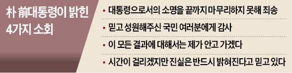 [사저로 돌아간 박근혜 전 대통령] '네 문장 소회' 밝힌 박 전 대통령…헌재 불복이냐, 섭섭한 속내냐