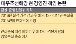 대우조선 '분식회계 제재' 금융위에 행정소송