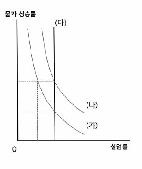 ['테샛' 공부합시다] 40회 테샛 기출문제 소개