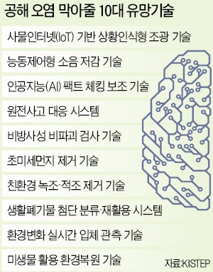 가짜 뉴스 꼼짝마!…AI가 실시간 '팩트 체크'