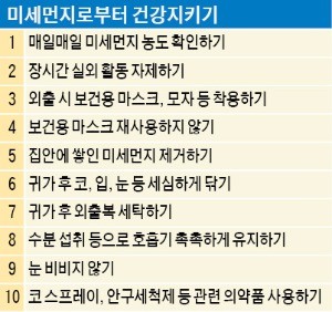 미세먼지 철벽방어 환절기 건강 사수!