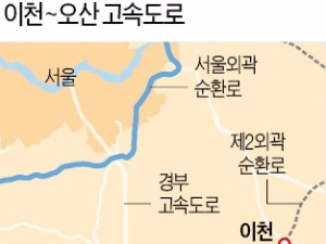 '제2외곽' 이천~오산 구간 8200억 자금조달 완료