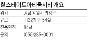 [유망 분양현장] 창원 'SM타운' 품은 문화복합 주거단지