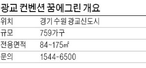 [유망 분양현장] 안방에서 내려다보는 광교 호수공원