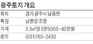 [유망 분양현장] 한강 보이는 그린벨트 땅 선착순 매각