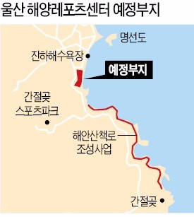 [새롭게 도약하는 울산·경주·포항] "기업 투자에 보조금 지급, 일자리 적극 늘려…'명품도시' 울주 만들 것"