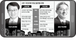 '맞수' 신한-국민은행, 이번엔 부동산플랫폼 전쟁