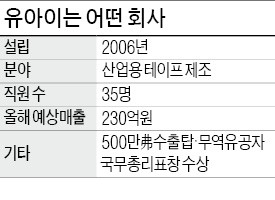 산업용 테이프 국산화 일군 '여성벤처 리더'