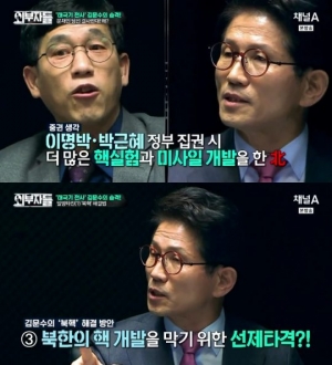 &#39;외부자들&#39; 김문수 &#34;북핵 개발 막기 위해 선제 타격해야&#34;