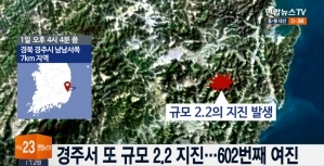 경주서 규모 2.2 지진, 피해는 없을 것으로 예상