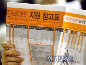 [김봉구의 교육라운지] 너무 쉽게 잊어가는 '수능날 기억'