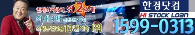 다가온 어닝시즌, 스탁론 투자자들 사들이는 종목은?