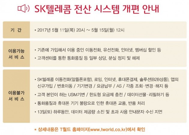 SK텔레콤, 5월11~15일 업무서비스 제한